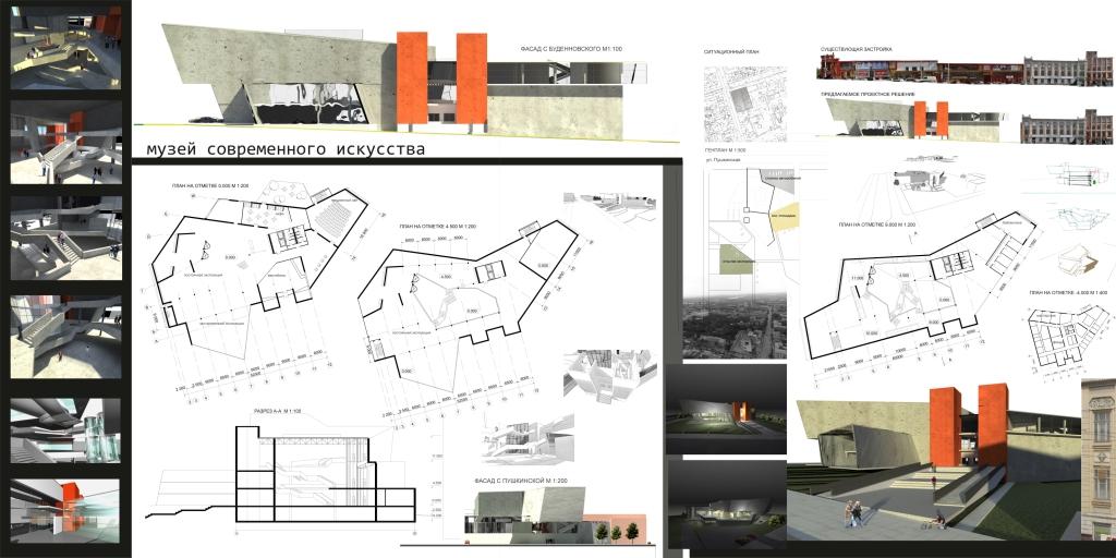 Музей курсовой проект архитектура