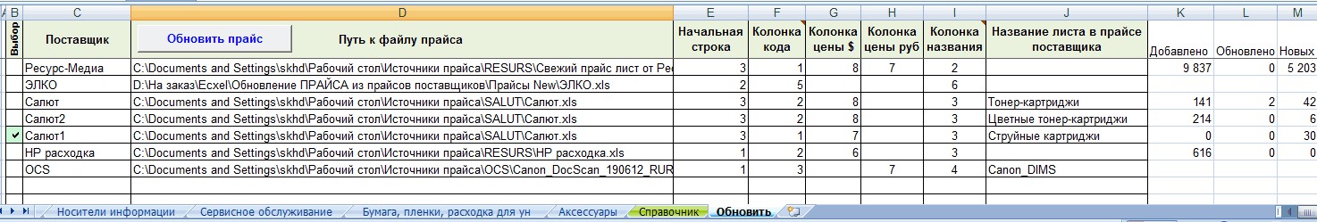 Примеры поставщиков