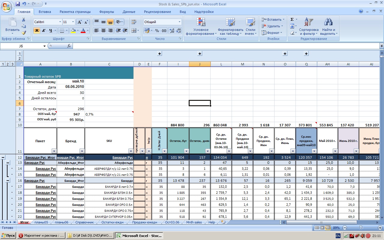 Таблица excel план продаж