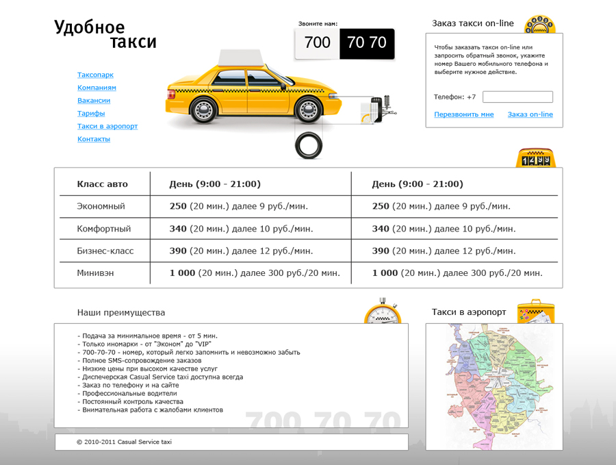 Бизнес план такси с покупкой автомобилей для самозанятых