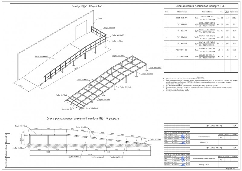 Пандус проект. Жб пандус чертеж. Пандус металлический для инвалидов чертеж. Пандус металл чертеж. Пандус металлический для инвалидов чертеж dwg.
