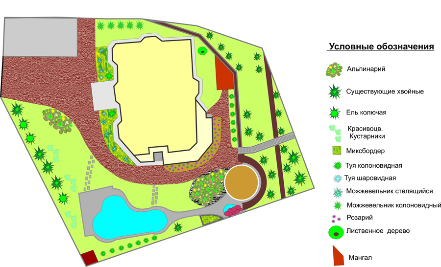 Схема благоустройства участка