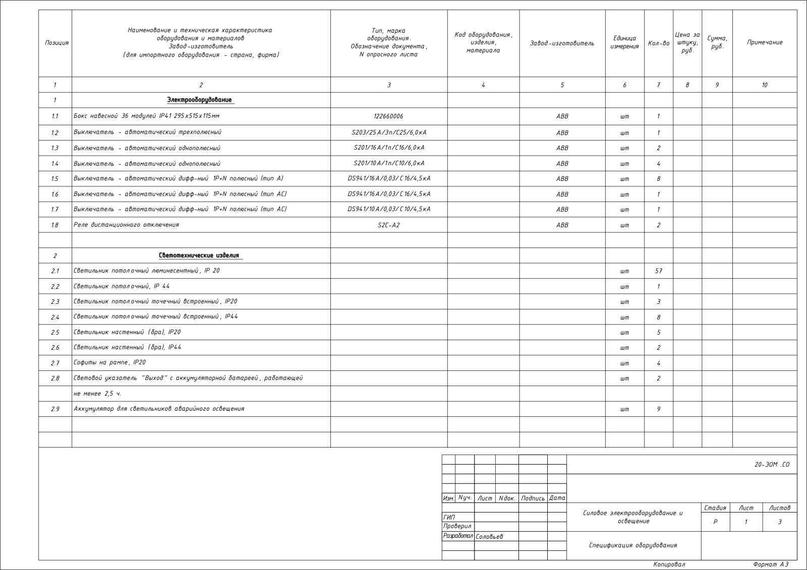 Техническая спецификация оборудования образец