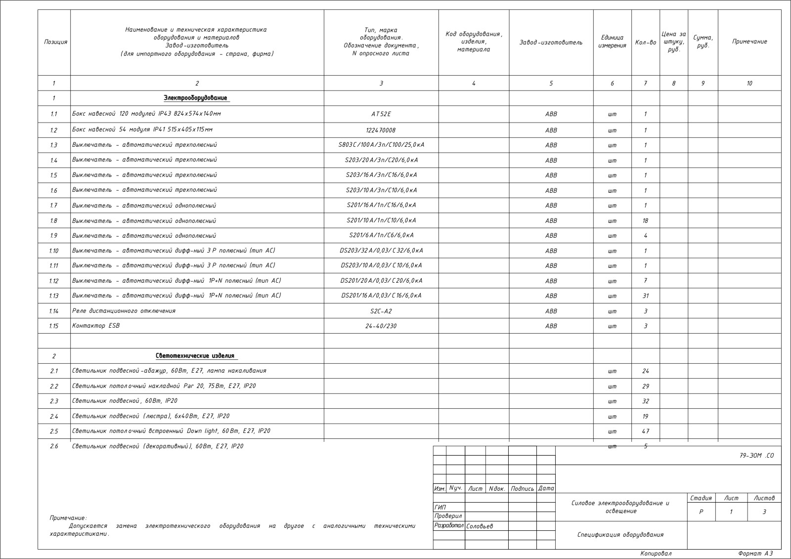 Спецификация на монтажные работы образец