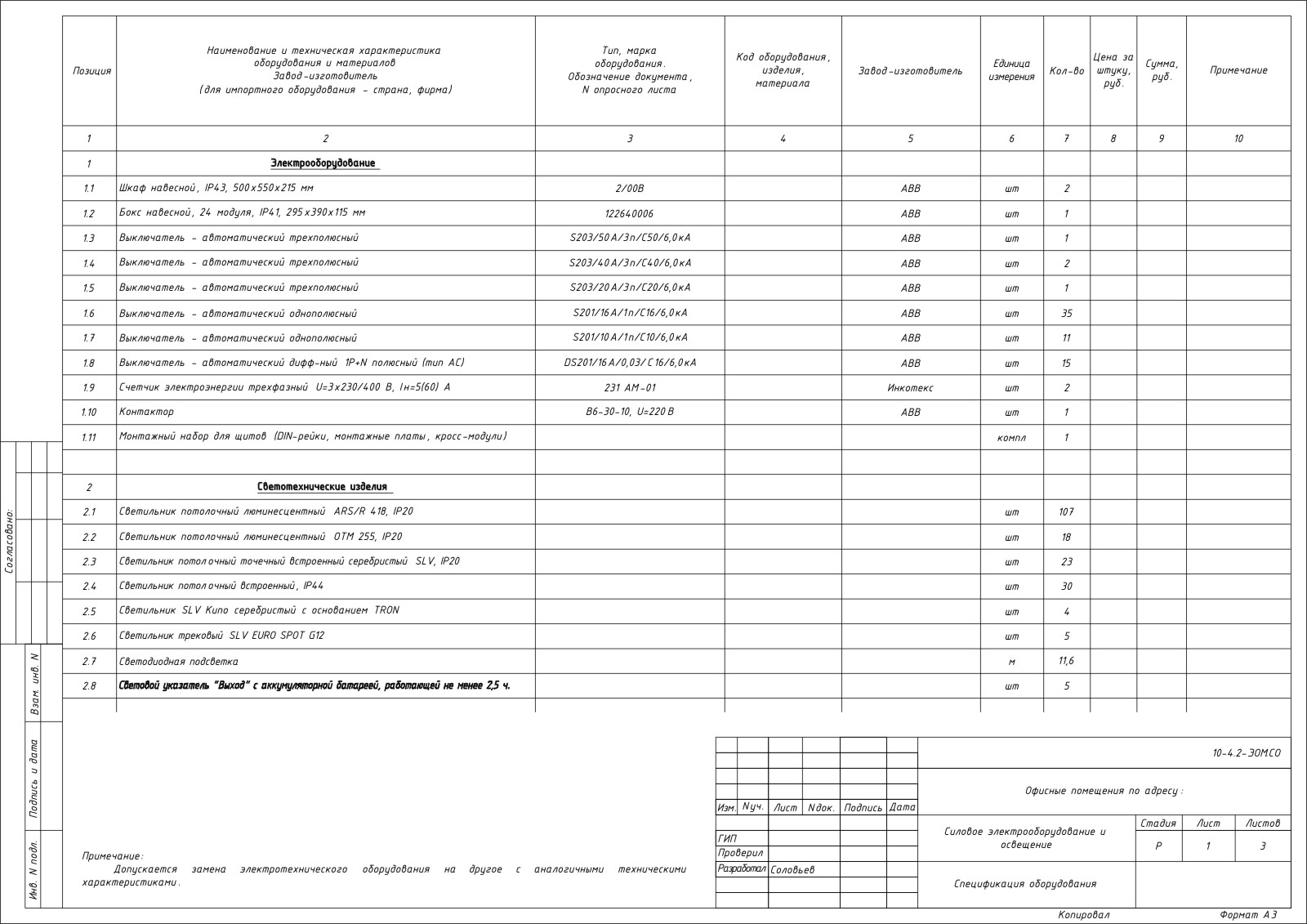 Приложение 2 техническая спецификация образец