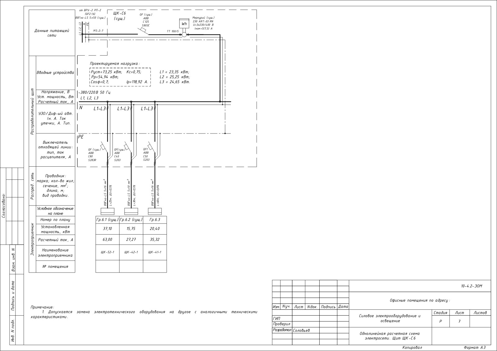 Шаблон однолинейной схемы dwg