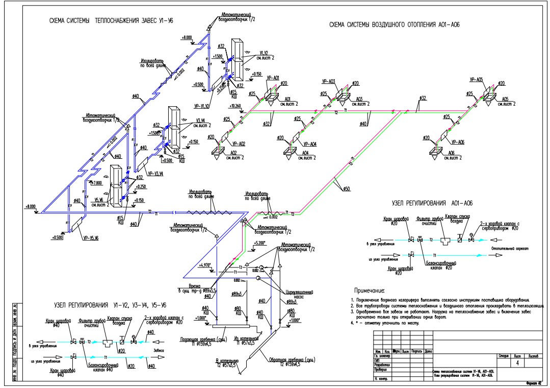 Чертежи по теплоснабжению