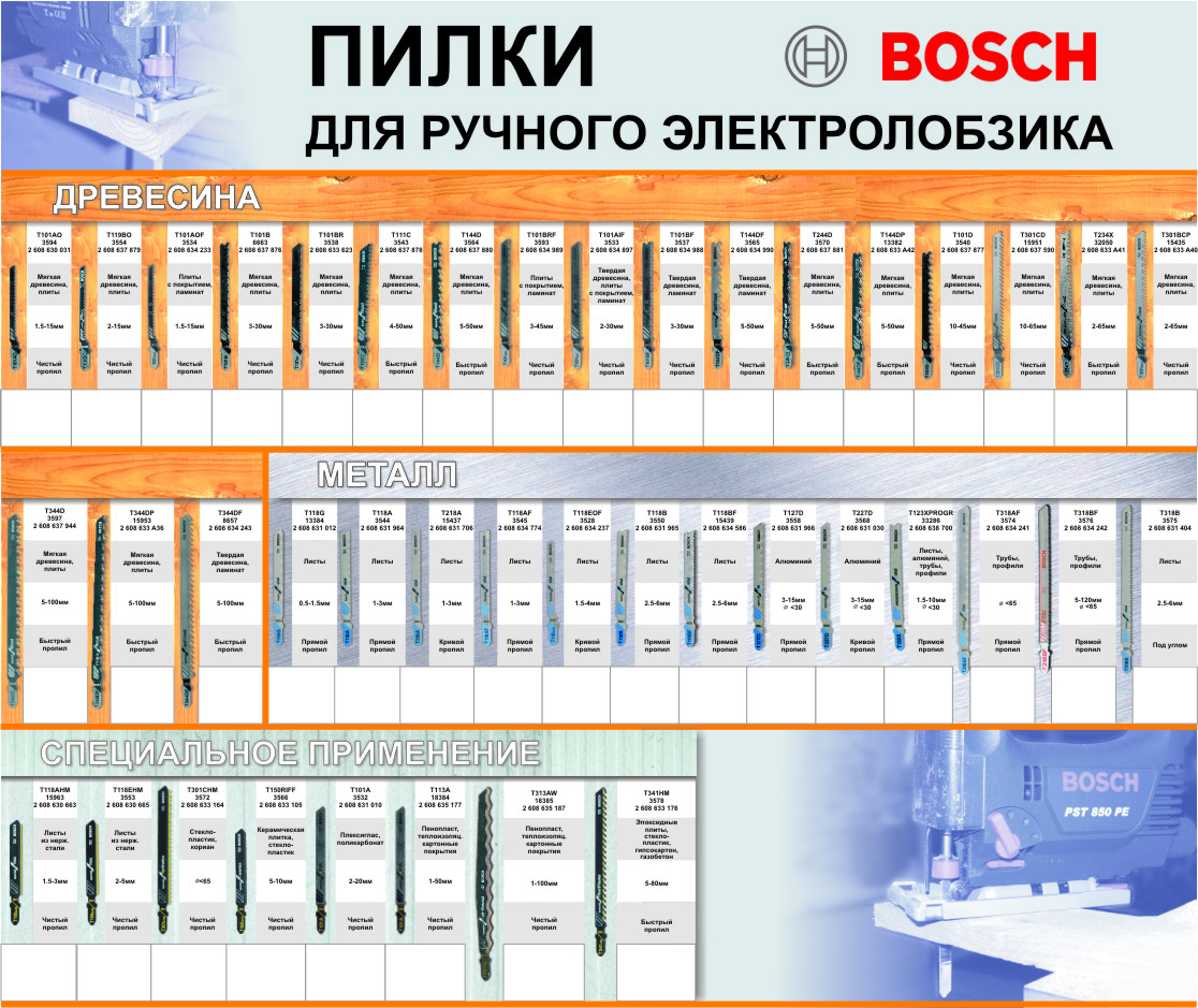 Маркировка пилок. Маркировка пилок для электролобзика Bosch таблица. Маркировка пилок для лобзика расшифровка Bosch. Маркировка пилок для лобзика Bosch таблица. Пилки Bosch для электролобзика таблица.