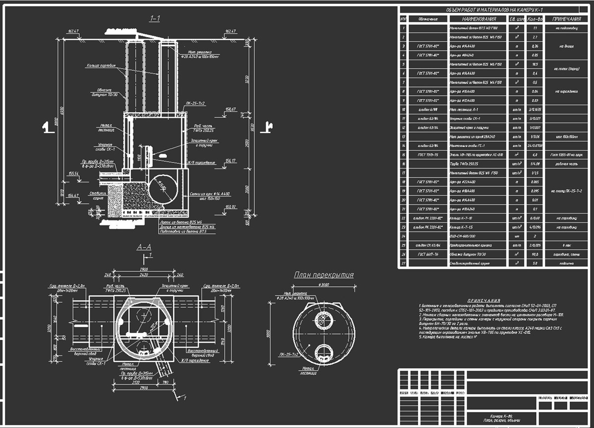 Чертеж перепадного колодца dwg