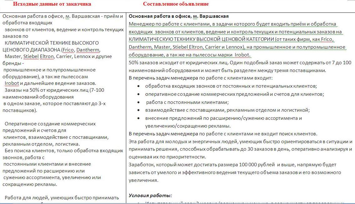 Как правильно написать объявления о работе образец