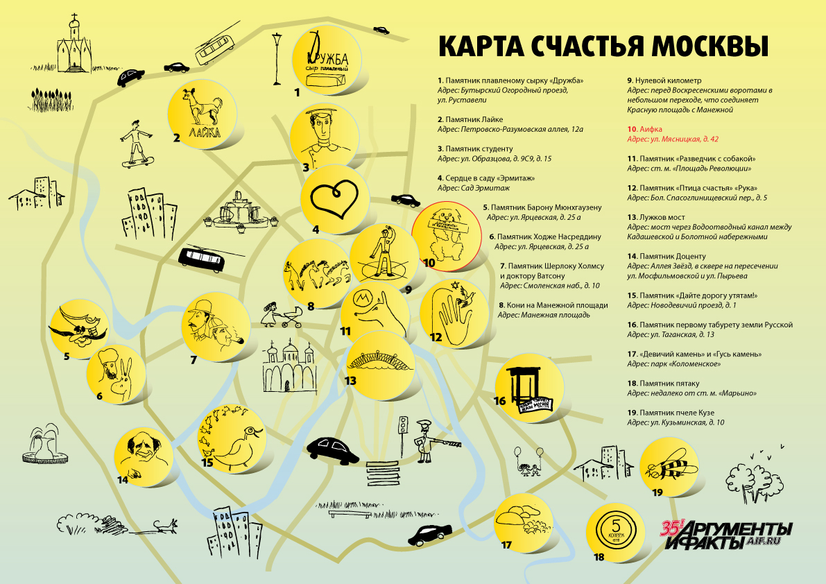 Карта счастья. Карта счастья Москвы. Скульптуры Москвы карта. АИФ карты.