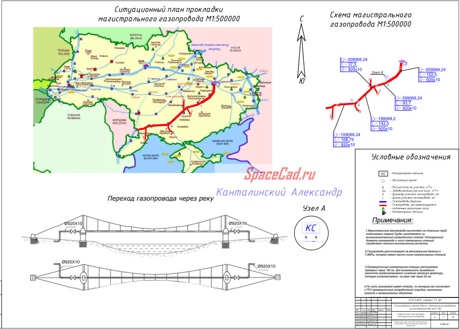 Ситуационный план трубопровода