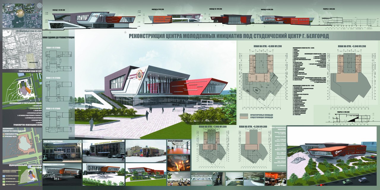 Архитектурные дипломные проекты. Дипломный проект МАРХИ общественный центр. Дипломные проекты МАРХИ архитектура. Дипломные проекты по архитектуре. Архитектурный дипломный проект.