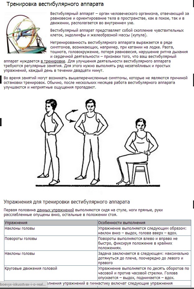 Вестибулярная гимнастика картинки