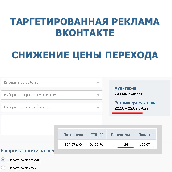 Какая Нормальная Стоимость Перехода В Вк
