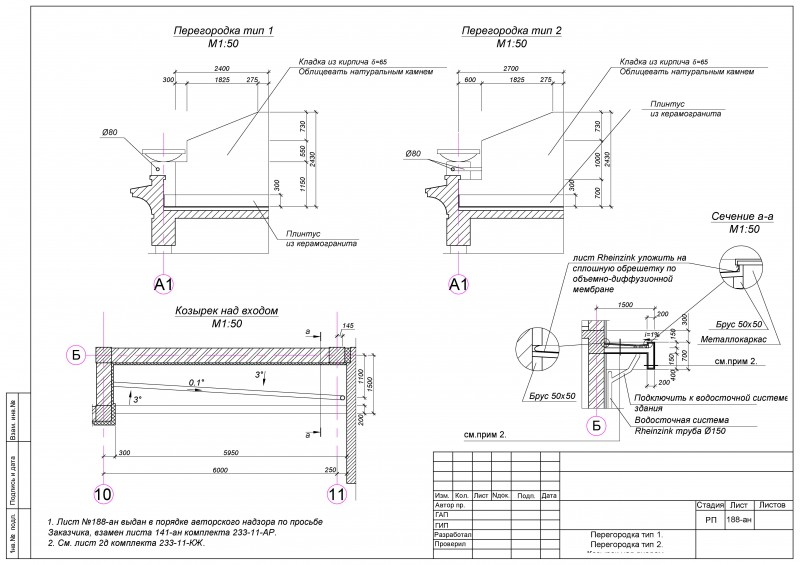 Перегородки из сэндвич панелей конструкция чертежи