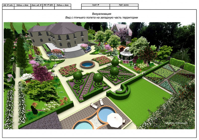 Дизайн проект территории