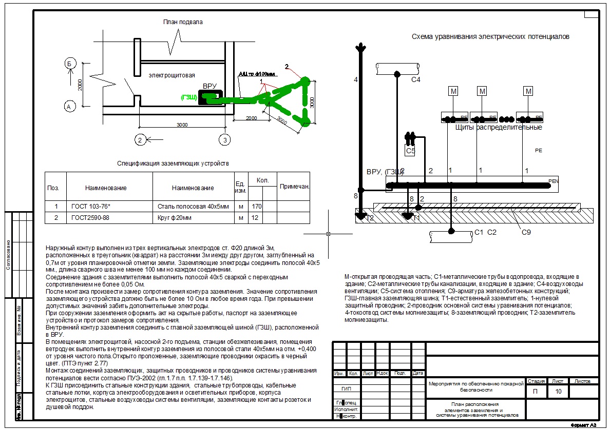 Схема заземления оборудования образец