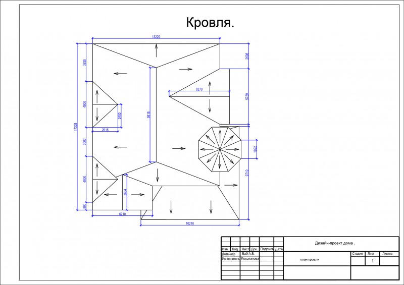 Снегозадержатели на плане кровли