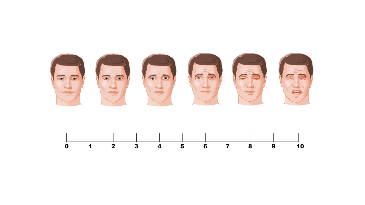 Оценка внешности по фото для мужчин