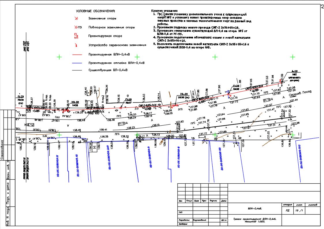 Реконструкция документация. Схема линии электропередач 0.4 кв. Схема прокладки кабельной линии 0,4кв. Схема вл 04 кв. Схема кабельных линий 0.4 кв.