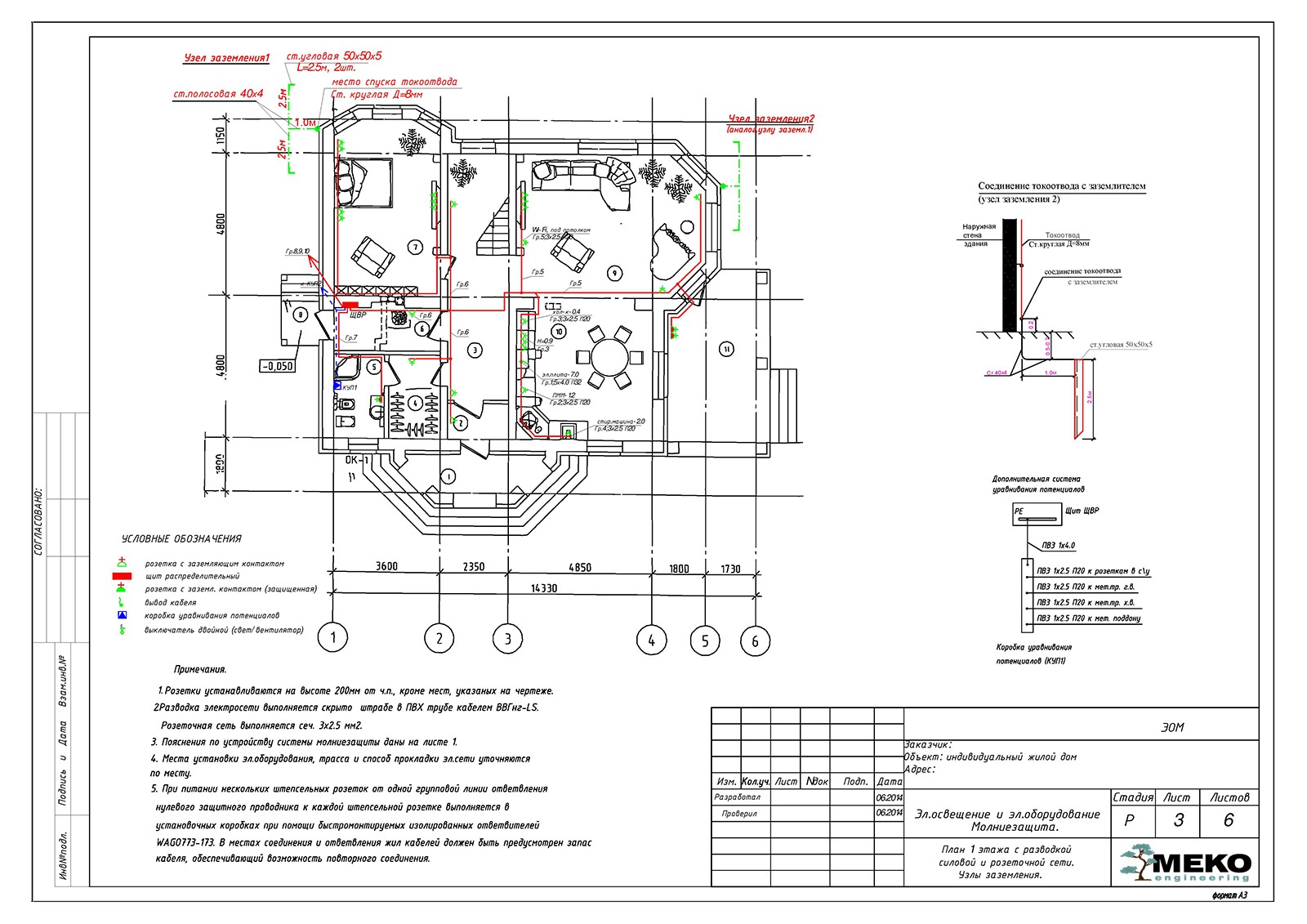 Исполнительная схема контура заземления, молниезащиты.