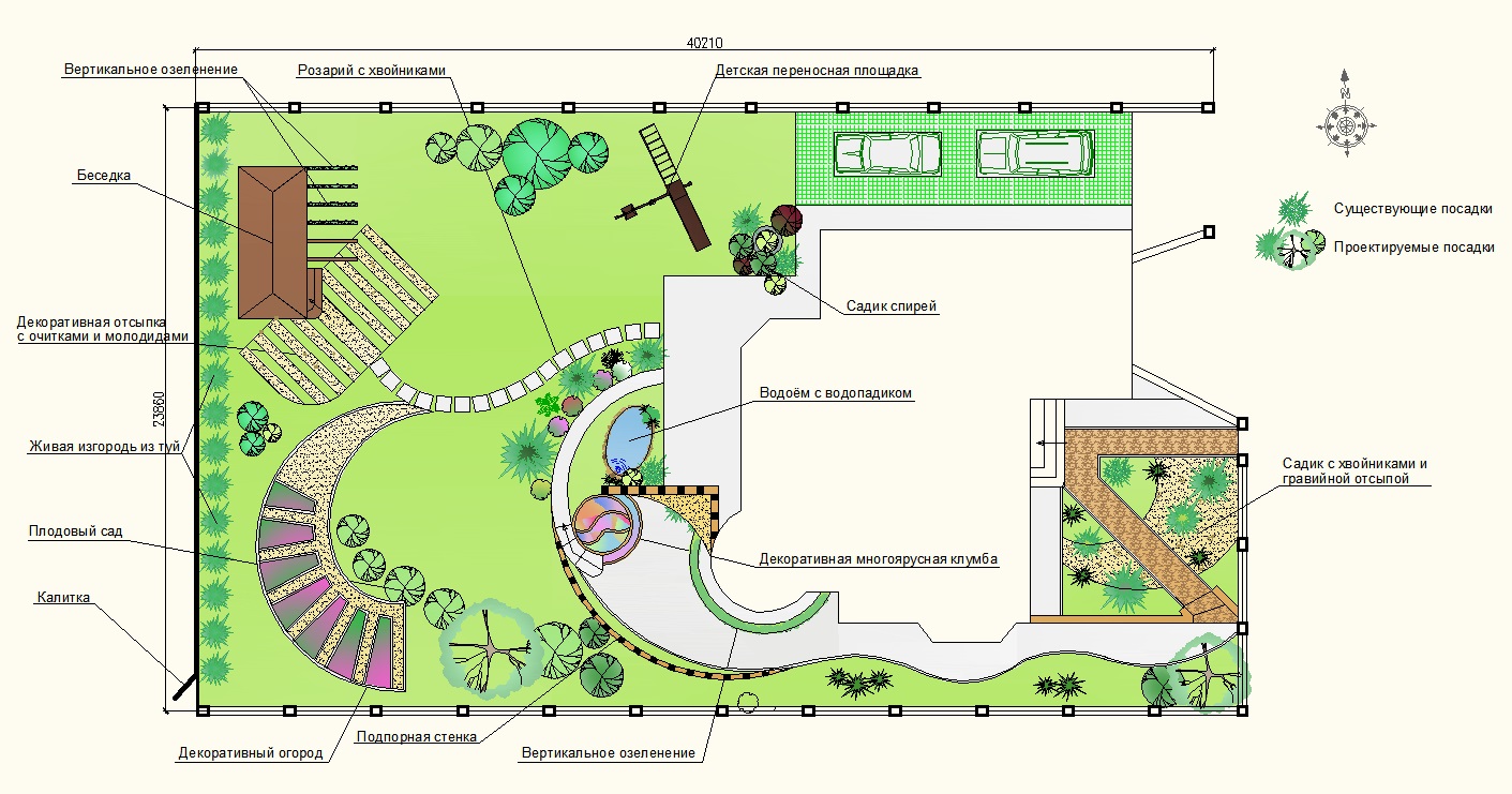 Схема озеленения участка