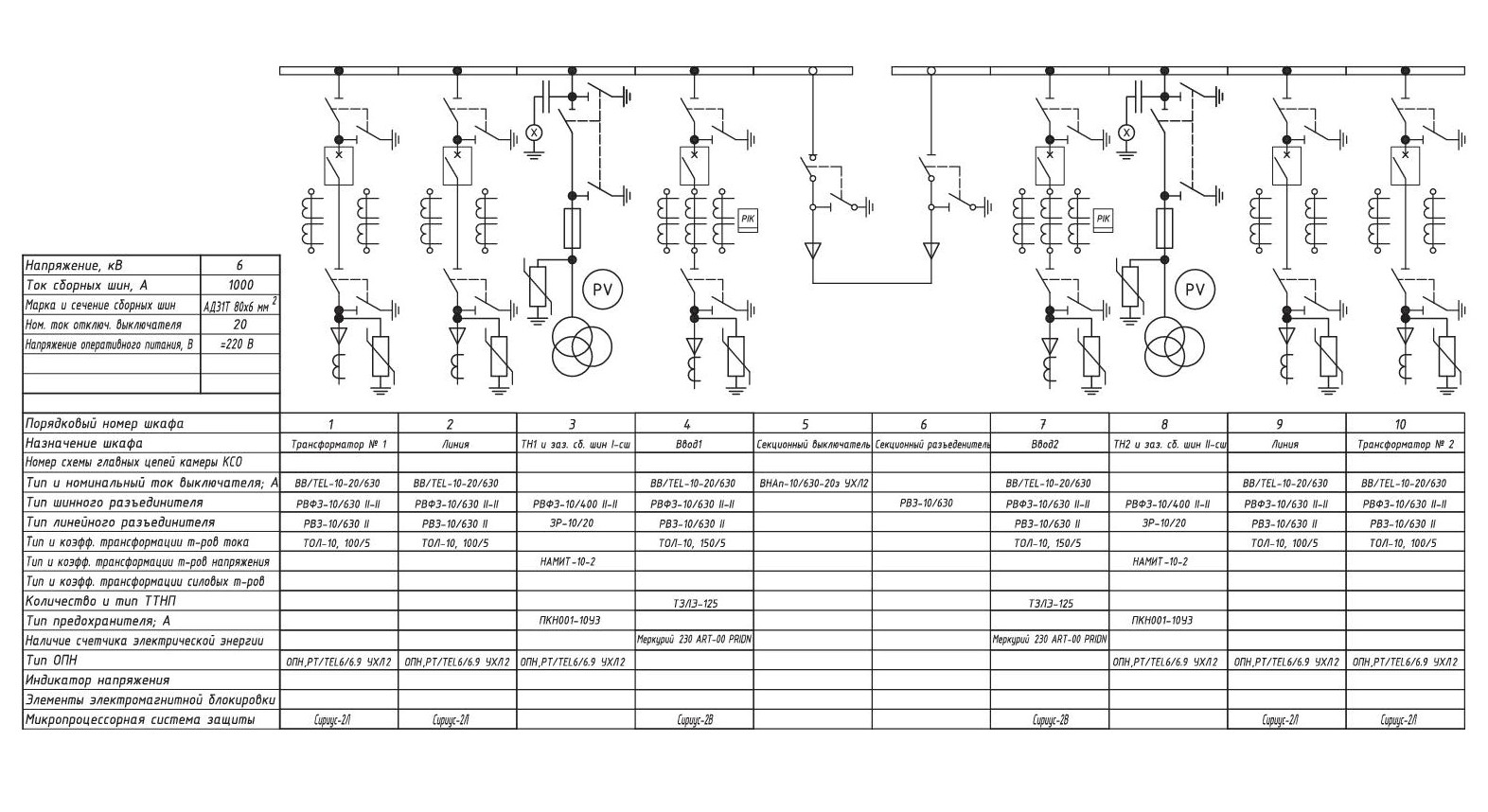 Типовая электрическая схема. Однолинейная схема РП 10кв. Схема РУВН 10кв. Однолинейная схема КСО 10 кв. Схема электрическая однолинейная КСО.