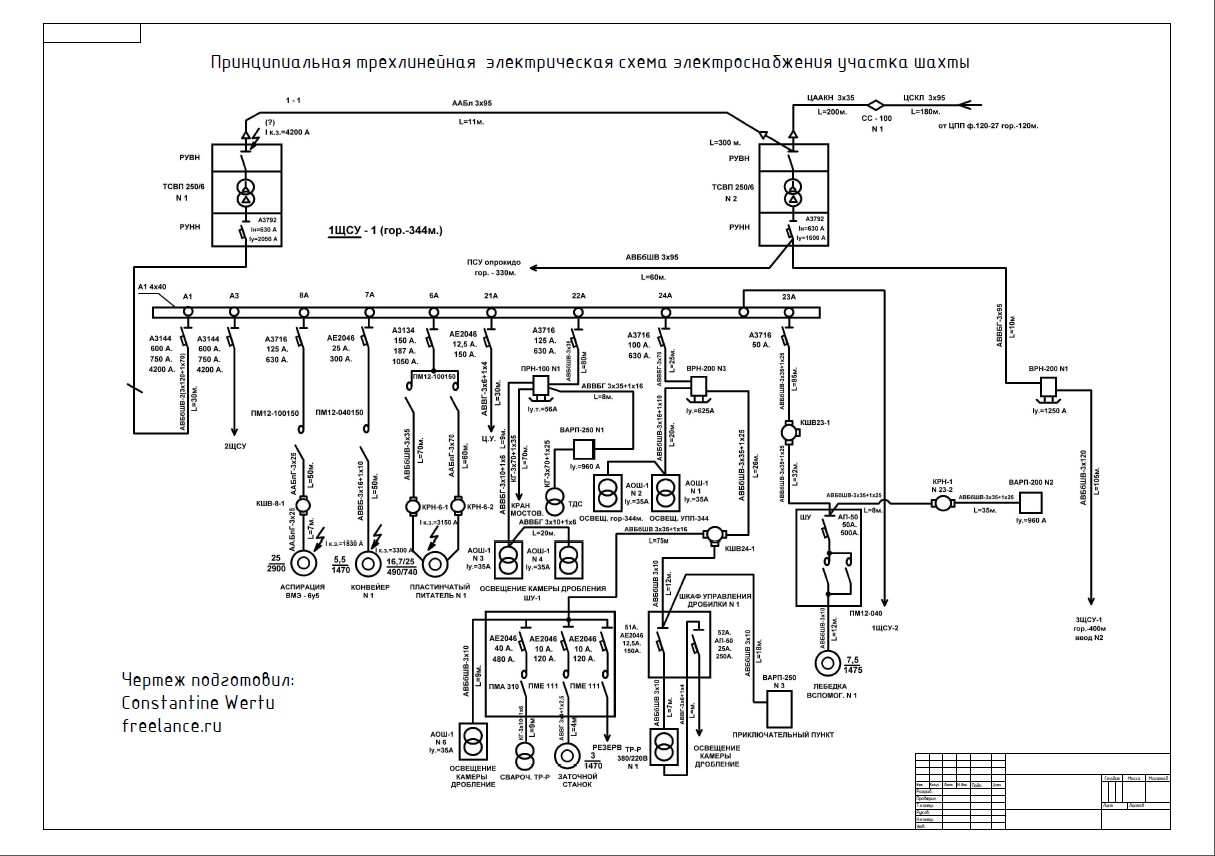 Схема электроснабжения участка шахты