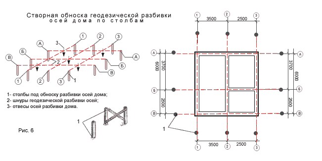 Выверкой схемы в натуре