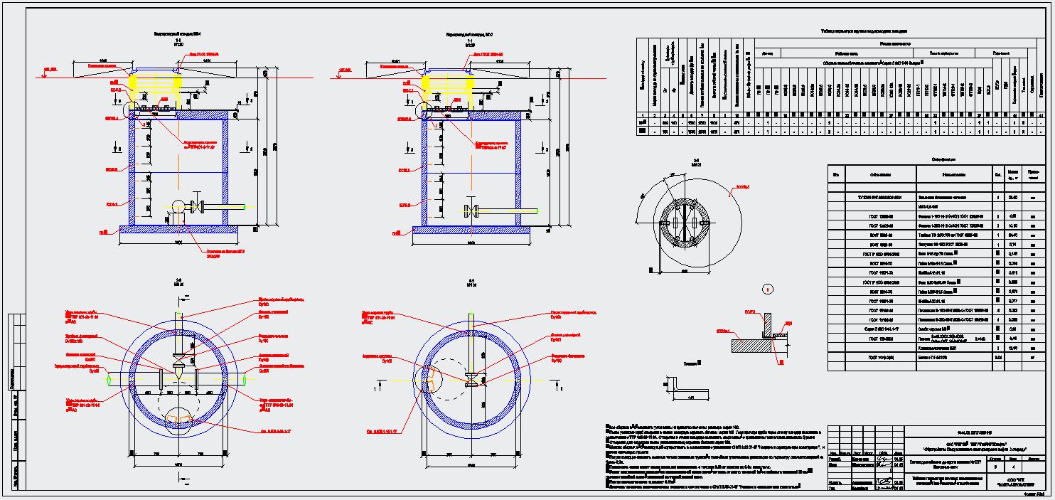 Колодец согласование. Деталировка канализационного колодца чертеж. Чертеж колодца водопроводного диаметр 2000мм. Колодец водоснабжения диаметр 2000 мм чертеж. Деталировка водопроводного колодца чертеж.