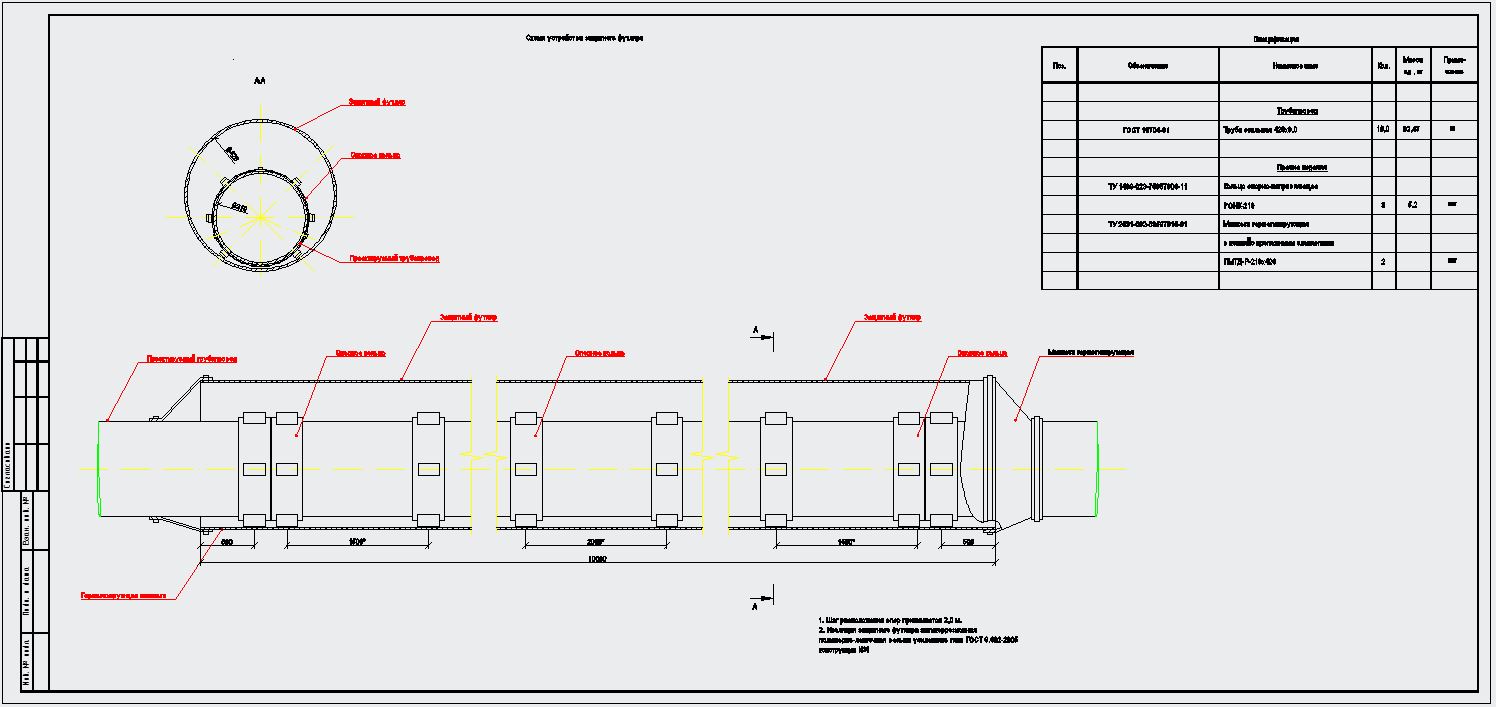 Конструкция защитного футляра трубопровода схема