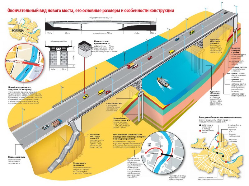Вологда некрасовский мост схема