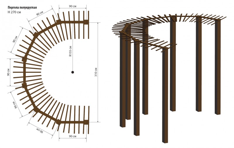 Проект перголы чертеж