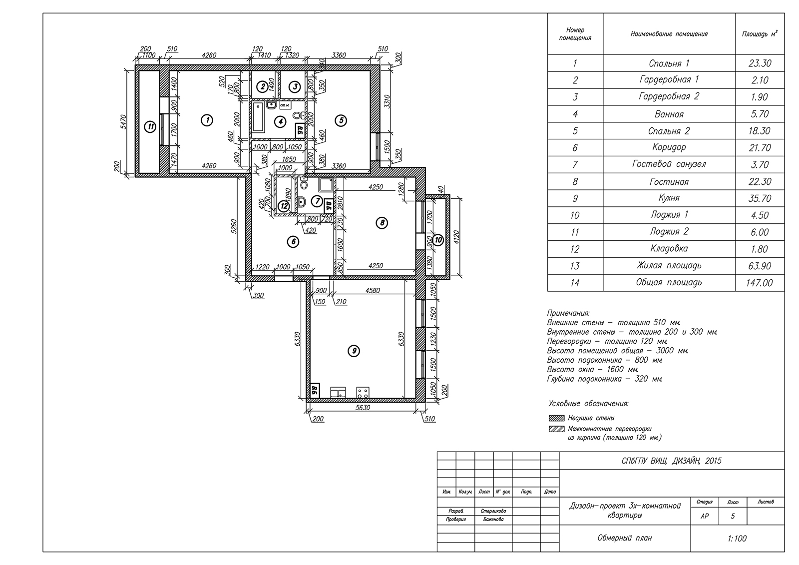 План квартиры с размерами 3х комнатных