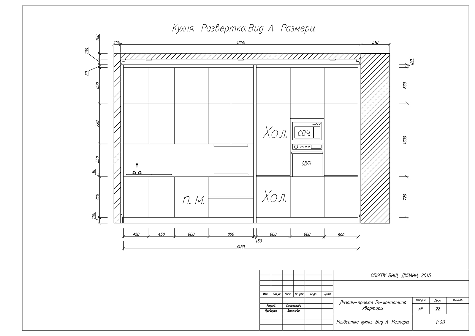 Развертка розеток план