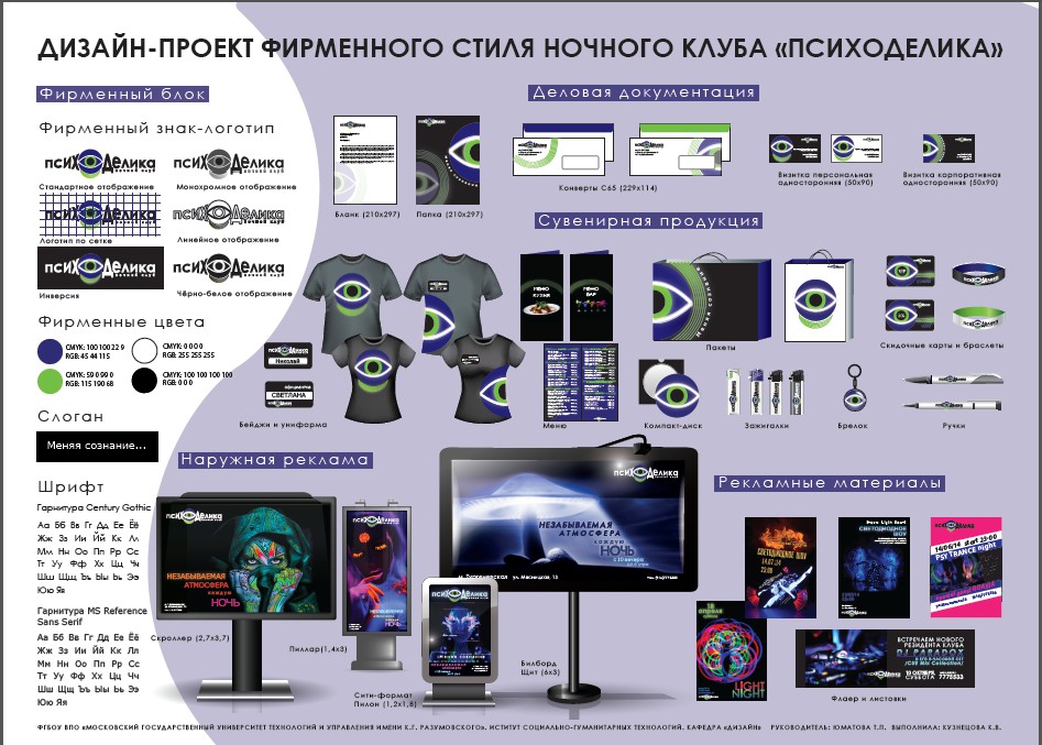 Дипломный проект мобильное приложение