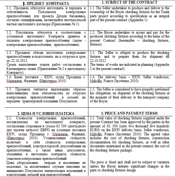 Контракт с китаем на поставку товара образец