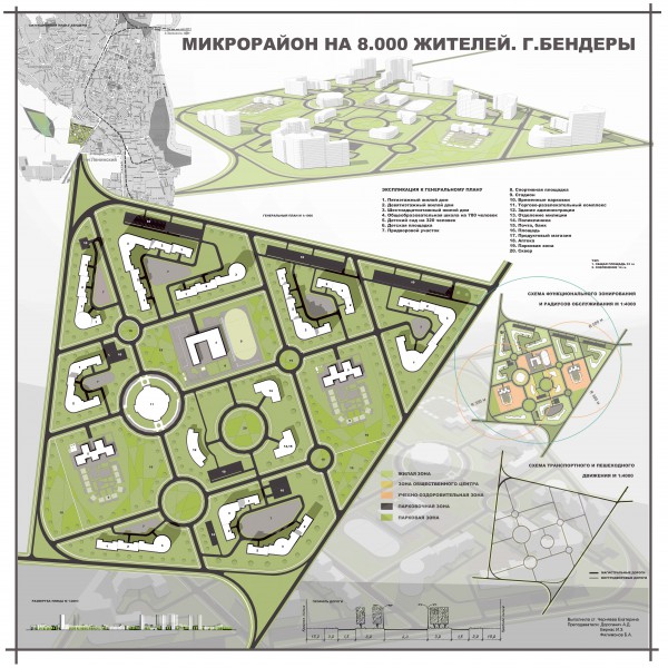 Проект микрорайона подача