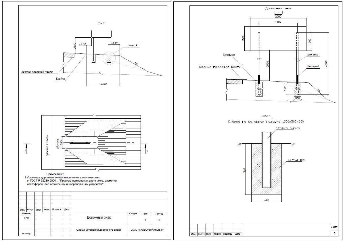 Дорожные знаки конструкция. Бетонирование стоек дорожных знаков. Бетонирование стойки дорожного знака. Схема крепления дорожного знака. ГОСТ установки стоек дорожных знаков.