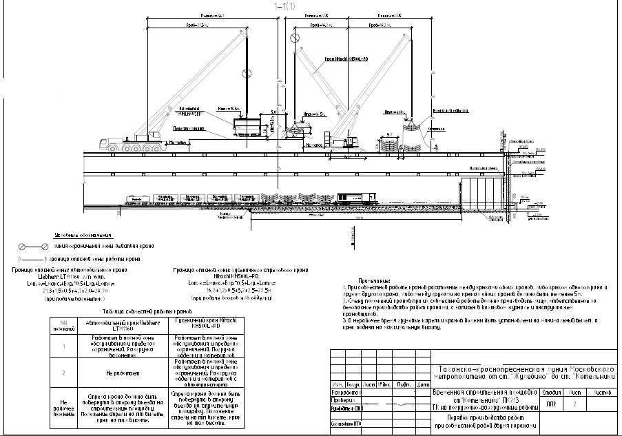 Без производства работ. ППРК монтаж двумя кранами. ППР двумя кранами одновременно. ППР подъем двумя кранами. ППР монтаж ГПУ двумя кранами.