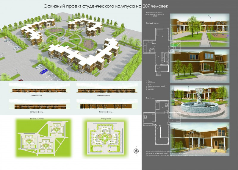 Проект студенческого кампуса. Университетский кампус проект. Кампус для студентов проект. Студенческий проект пример. Дипломные проекты Университетские кампусы.