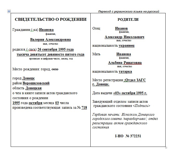 Перевод свидетельства о рождении с украинского на русский образец днр в ворде