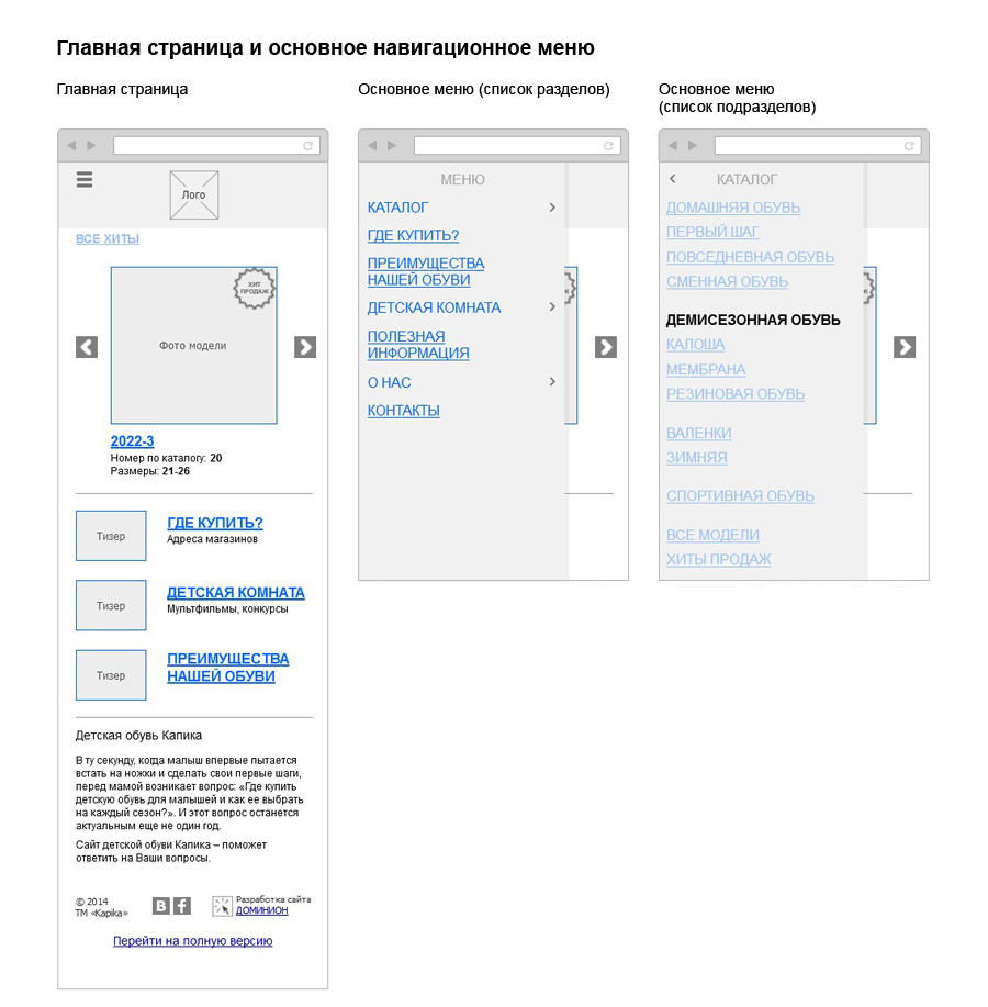 Размер картинки для мобильной версии сайта