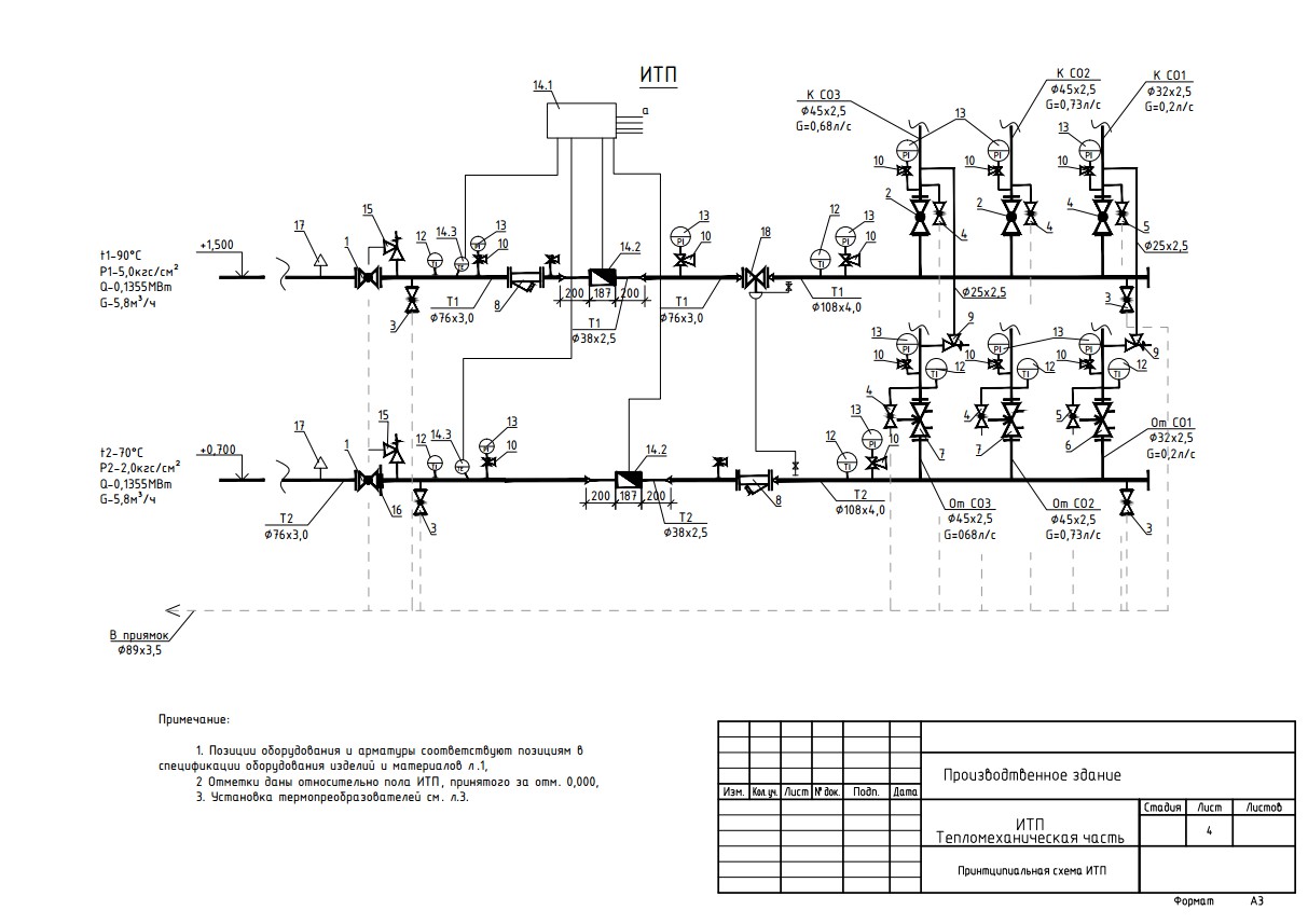 Тепловой узел чертеж