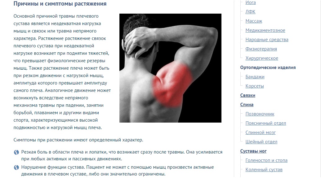 Болят мышцы руки лечение. Растяжение мышц плеча симптомы. Растяжение связок плечевого сустава.