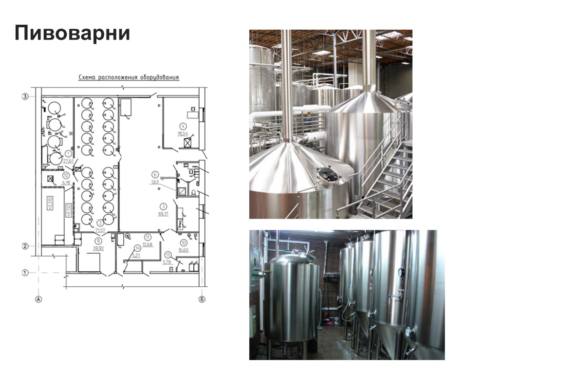 Оборудование для пивоварения чертежи