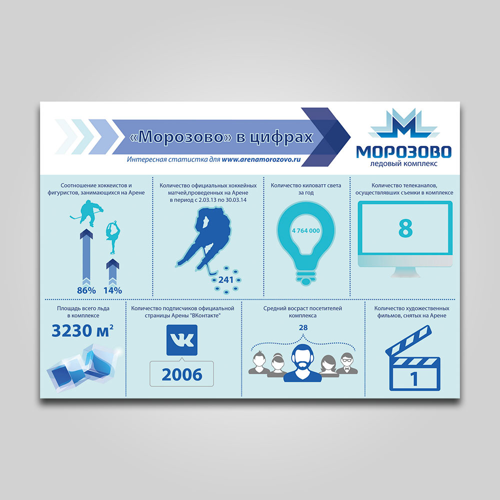 Инфографика фриланс. Для чего полезна вода инфографика. Анестезиология инфографика. Неделя предпринимательства картинка инфографика. Картинка горячий лёд инфографика реклама на 1 канале.