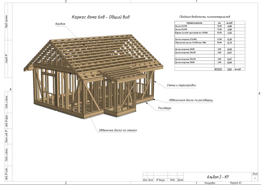 Проект каркасного дома 6х8 двухэтажный с калькуляцией материалов