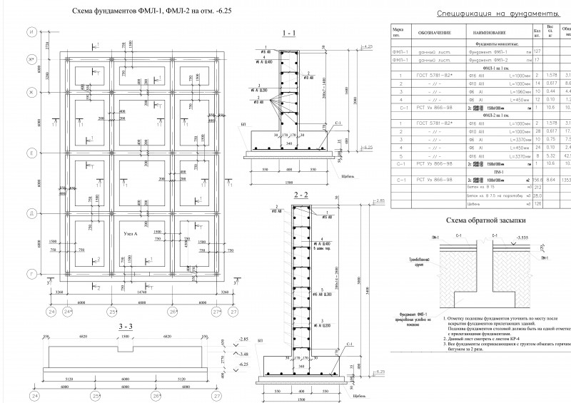 Фундамент ленточный монолитный железобетонный чертеж